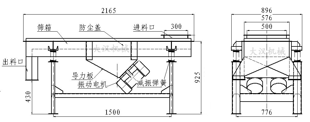 直線振動篩外形尺寸