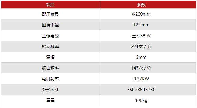 DZJ-200頂擊式振篩機技術參數