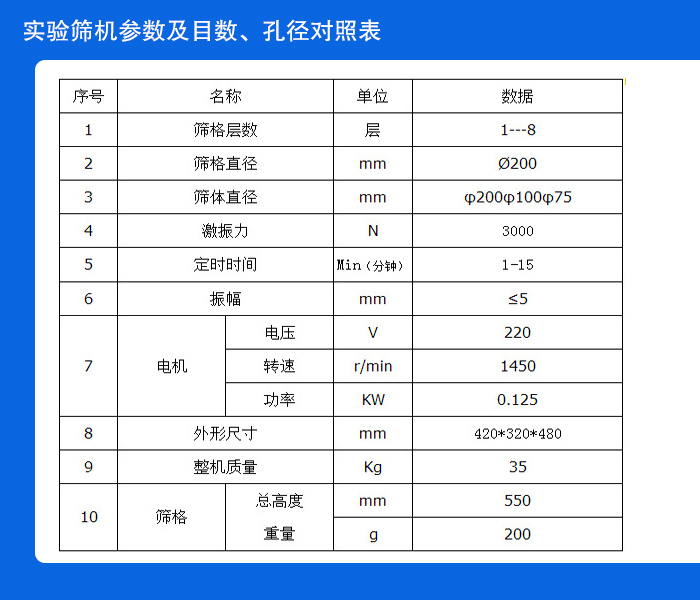 實驗篩機技術參數